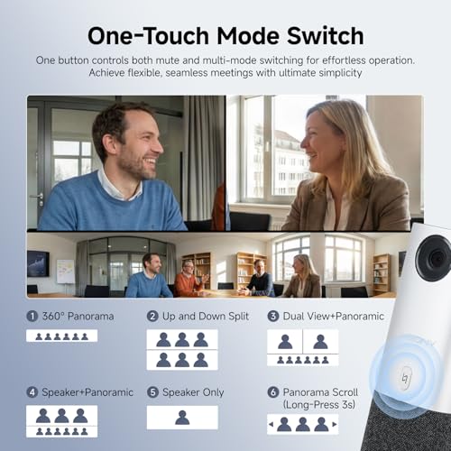 SVBONY A1 AI-Powered 360°Conference Camera,Speaker Tracking & Auto Framing, 1080P Video,AI Noise Cancellation, 16.5ft Microphone Pickup Meeting Room Camera,Compatible with Zoom,Teams & Google Meet