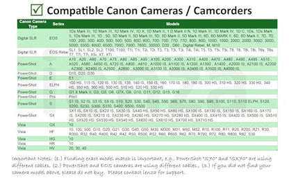 3FT USB-C to Mini-B Data Transfer Cable for Canon EOS Rebel T3 T3i T4i T5 T5i T6 T6i T6s T7i, Powershot ELPH 360 HS Compatible with Mac, PC, iPhone 16-17 with USBC Port (Read Details Before Buying)