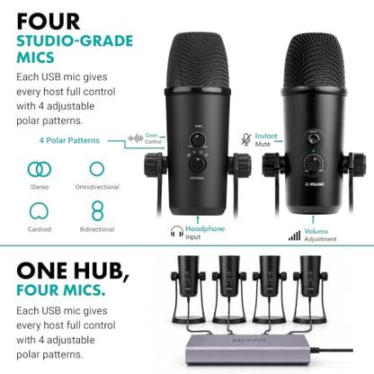 Movo 4-Person USB Podcast Equipment Bundle – 4 Condenser Mics, Hub & Case | Built-in Headphone Monitoring. Plug-and-play with Zoom, OBS & Audacity on Mac/Windows. Ideal for interviews & streaming. - style: with 4 Mics (Black)