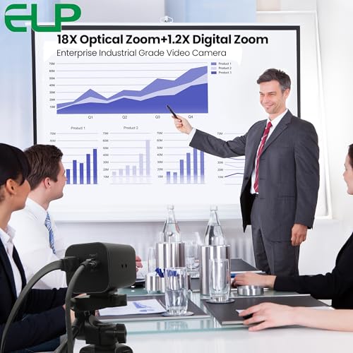 ELP 21X Zoom 4K 30fps USB Camera 1080P 60fps HDMI USB Webcam Autofocus Manual Focus PC Web Cam H.265 H.264 High Speed Web_Camera for Church Streaming Video Conference (21X Zoom) - style: 21X Zoom