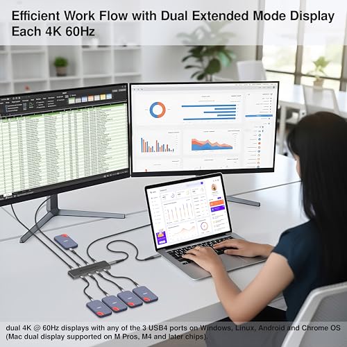 USB 4 Hub 8-in-1: Dual 4K 60Hz/8K Display, 7X USB-C Ports (3X USB4, 4X 10Gbps Data), 100W PD - Thunderbolt 3/4 Dock for MacBook Pro/Air M1/M2/M3, Windows, Chromebook - color: USB4 Max 8-in-1(Space Black)