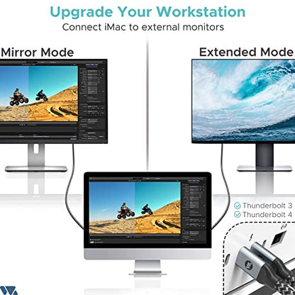 Warrky USB C to HDMI Cable 4K, [10FT / 3M, Braided, High Speed] Thunderbolt 3 to HDMI Adapter Compatible for New iPad, MacBook Pro/Air, iMac, Galaxy S20 S10 S9 S8, Surface, Dell, HP - size: 10FT, style: 1 Pack