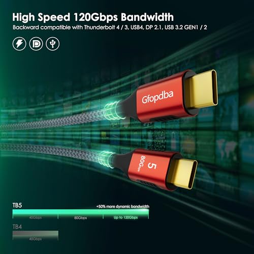 Thunderbolt 5 Cable 1.6FT Compatible, 80Gbps, 120Gbps Bandwidth, PD 240W, 8K@165Hz, 4K@540Hz, USB4 2.0 USB C Video Display Cable for Thunderbolt 4, iPhone 17, SSD, Mac mini M4 / M4 Pro, MacBook Pro - size: Straight 1.6FT