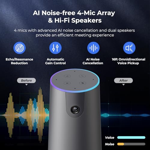 NEARITY 120 Max 4K Video Conference Camera with Microphone and Speaker, 8MP CMOS Video Conferencing System, 5X Zoom, Auto Framing, 4 Noise Cancelling Mics, 42ft Voice Pick Up for PC/Laptop/Smartboard