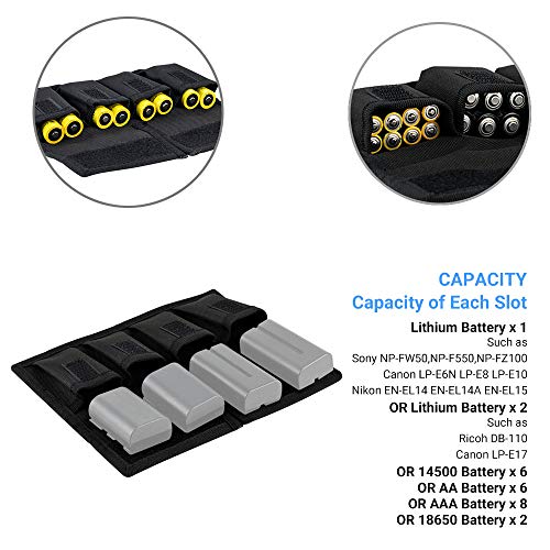 (6 Pockets) Camera Battery and SD Card Pouch Holder for 18650 x 8, AA, LP-E6N LP-E6NH LP-E17 EN-EL14 EN-EL15 NP-FW50 NP-FZ100 NP-W126S Battery,Suitable for Canon M50 Mark II 5DM4 6DM2 80D Sony A7R IV - size: 4 Battery Slots + 2 Zipped Pockets