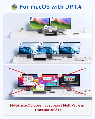USB C Docking Station Dual Monitor for Laptop, LIONWEI 14-in-1 USB-C Hub with Triple Display, 2 HDMI + VGA, Ethernet, 6 USB A/C 3.0/2.0, PD, SD/TF, Audio, USBC Dock for Surface/HP/Dell/Lenovo/MacBook - color: 2 HDMI+VGA+ethernet