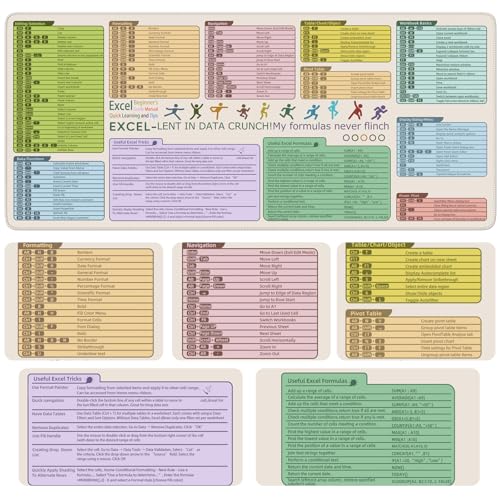 iCasso Excell Cheat Sheet Desk Mat, Excel Mouse Pad Shortcuts, Extended Large XXL Non-Slip Exel Mousepad with Stitched Edges,Keyboard Mats for Desktop Protector - color: Beige