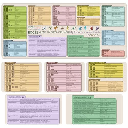 iCasso Excell Cheat Sheet Desk Mat, Excel Mouse Pad Shortcuts, Extended Large XXL Non-Slip Exel Mousepad with Stitched Edges,Keyboard Mats for Desktop Protector - color: Beige