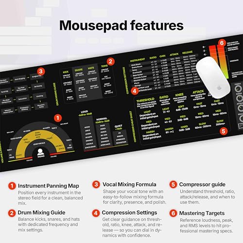 Mixing & Mastering Cheat Sheet Mousepad – 35×25cm (13.8"x9.8") & 80×30cm (31.5"x11.8") – Studio Desk Mat for Music Producers, DJs & Engineers – LED Version Available - size: XXL with LED (800x300mm)