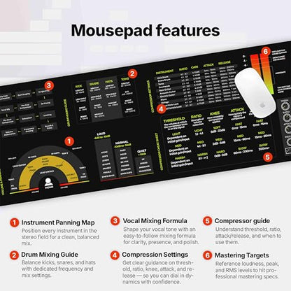 Mixing & Mastering Cheat Sheet Mousepad – 35×25cm (13.8"x9.8") & 80×30cm (31.5"x11.8") – Studio Desk Mat for Music Producers, DJs & Engineers – LED Version Available - size: XXL with LED (800x300mm)