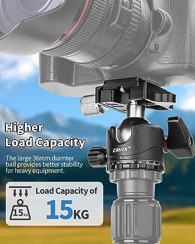 CAVIX Ball Head 360 Degree Rotating Panoramic Tripod Heads with Quick Release Plate Load Capacity 33lb/15kg - color: HB36A