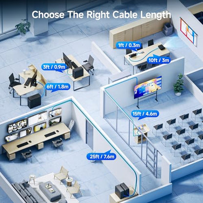 Cable Matters 20Gbps USB C to USB C Monitor Cable - 3ft / 0.9m, Supports Up to [8K@30Hz / 4K@120Hz Video, 240W Charging, 20Gbps Data Transfer], USBC Video Cable, Works with CarPlay, Android Auto - size: 3 ft