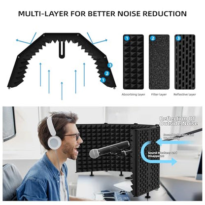 Microphone Isolation Shield – Foldable & Adjustable Soundproof Panel for Recording, Podcasting, Vocal Booth, Studio & Home Use (Five sides without stand) - size: Five sides without stand