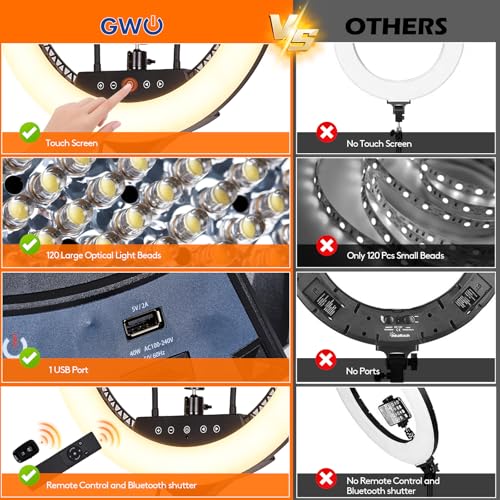 GWO 18 inch LED Ring Light with Tripod Stand 6000K Dimmable Makeup Selfie Light with Touch Panel Phone Holders for YouTube Vlog Video Shooting Include Carrying Bag and Remote Control CRI>90