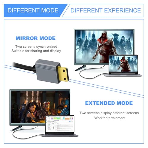 Cable Mini HDMI 2.1 Male to HDMI Male 8K 60hz Stretch Coiled Cable for HDTV Computer Laptop Monitor (100cm) - style: Mini HDMI Straight Type