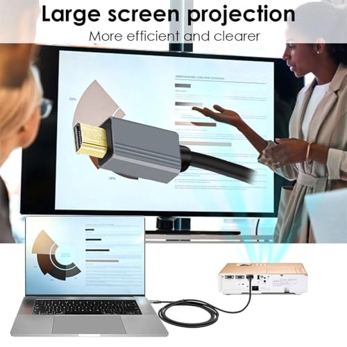 Cable Micro HDMI 2.1 Male to HDMI Male 8K 60hz Stretch Coiled Cable for HDTV Camera Laptop Monitor (100cm) - style: Micro HDMI Straight Type
