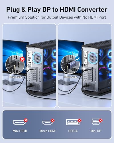 BENFEI 4K DisplayPort to HDMI Adapter 2-Pack, Unidirectional DP 1.2 Computer to HDMI 1.4 Screen Converter Male to Female - Compatible with Laptop, Desktop, Monitor, HDTV, AMD/NVIDIA Graphics