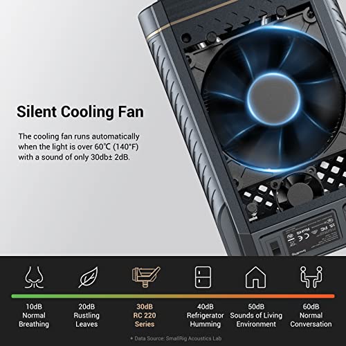SmallRig RC 220D 220W LED Video Light 98700 LUX @3.3ft 5600K Continuous Output Light with CRI 95+, TLCI 96+, w/Bowens Mount, Manual and App Control Remotely Professional Studio Spotlight - color: Day Light