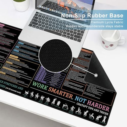 Baziabbo Office Desk Mat, Chat GPT Keyboard Mat, XXL Dirty Resistant Desk Pads,Non-Slip Mousepad with Stitched Edges for Computer (Chatgpt) - color: Chatgpt