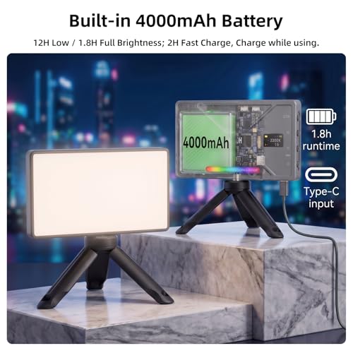 225 LED Portable Selfie Light, Video Conference Light, 4000mAh Rechargeable, App Control, Tripod, Metal Hot Shoe, Clip, CRI 97+, 24 Light Modes for Phone, Camera, Live Streaming, Makeup, Photography