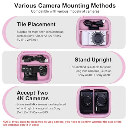 XANAD Hard Case for Sony a6400/a6700/a6100/a6000/a5000/a5100/ZV-E10/ZVE10 II or Fujifilm X100VI / X100V Digital Camera (Pink) - color: Pink