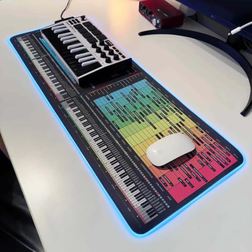 Instrument Frequency EQ Cheat Sheet Mousepad – 80×30cm (31.5"x11.8") & 35×25cm (13.8"x9.8") – Studio Desk Mat for Music Producers, DJs & Engineers – LED Version Available - size: ((XXL with LED (800x300mm)))