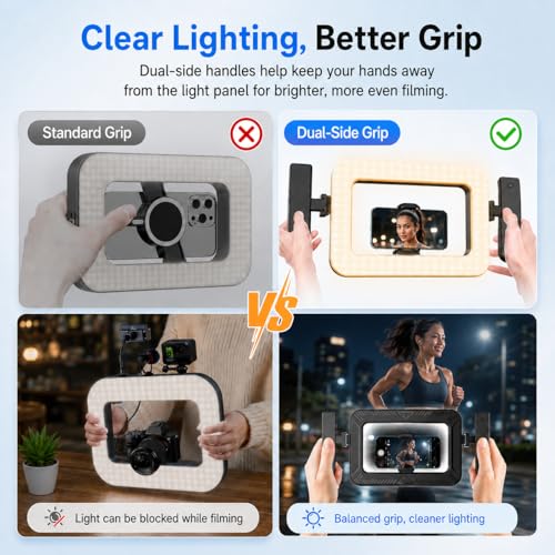 Smartphone LED Ring Light Video Rig Kit with Desktop Tripod Stand, Carrying Bag & Bluetooth Remote, Handheld Phone Stabilizer for Selfies, Makeup, Live Streaming, Vlogging