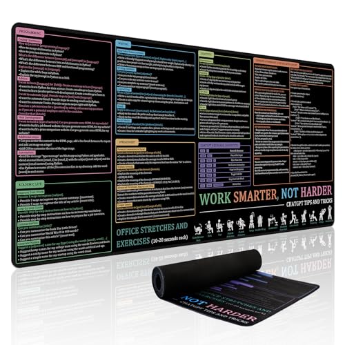 Baziabbo Office Desk Mat, Chat GPT Keyboard Mat, XXL Dirty Resistant Desk Pads,Non-Slip Mousepad with Stitched Edges for Computer (Chatgpt) - color: Chatgpt