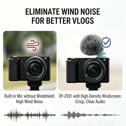 (2 Pack) Cold Shoe Adapter for Sony ZV-1,ZV-1 II,ZV-1F,ZV-E10,ZV-E1M2/ZV-E1 | Can be equipped with a mic and a fill light,for vlogging;fur reduces wind noise,Weighs as little as 6g,Non-slip,plug and play