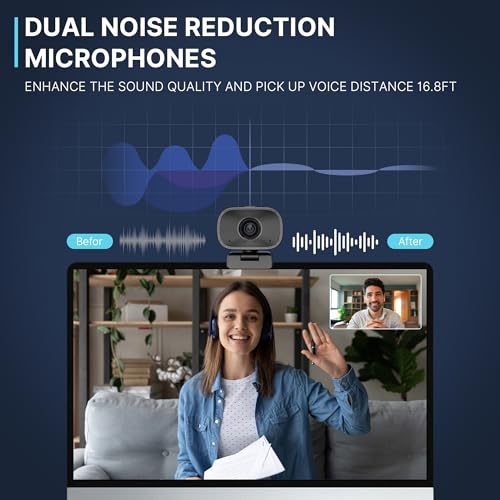 Webcam with 5W Speaker and Microphones for PC,Computer USB Camera 5X Digital Zoom ePTZ 1080P Webcam with Privacy Cover &Remote for Conference, Laptop, Desktop,Mac, Streaming, Gaming