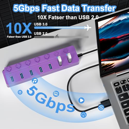 ONFINIO USB Hub 3.0, 7-Port USB Hub Splitter with Individual On/Off Switches and Lights, 3.2ft/1m Long Cable Compatible with MacBook, Laptop, Surface Pro, PS4, PC, Flash Drive, Mobile HDD-Purple - color: Purple