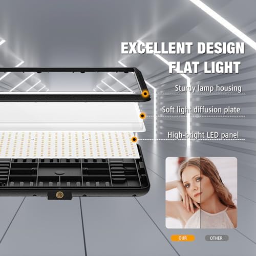 Light for Video Recording, Photography Lighting Kit Studio Lights with 6.5ft Stand, Phone Holder and Bag for TikTok, YouTube, Live Streaming, Podcast, Vlogging (LOMTAP)