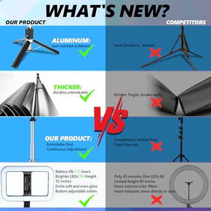 Foldable Selfie Light with Stand,54" Extendable Phone Holder Selfie Stick with Dimmable LED Lights and Remote,Ring Light Tripod for Video Recording/Live Stream/Makeup/Photography/YouTube/TikTok