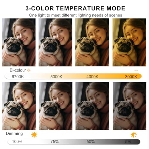 Ring Light 18 INCH Kit,55W6700k Dimmable LED Light, Tripod Stand, Remote Controller,Box for Camera,Smartphone,YouTube,TikTok,Self-Portrait Shooting,CRI95 (Black) - color: Black