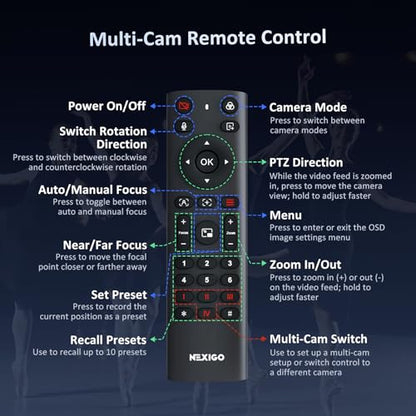 NexiGo Conference Room PTZ Camera System with 10X Optical Zoom, Remote Control, USB Output & Autofocus for Live Streaming, Meetings, Church Services, Education, for OBS/Zoom/Skype | Easy Setup - style: Optical Zoom FHD