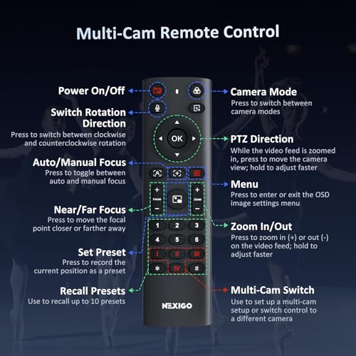 NexiGo Conference Room PTZ Camera System with 10X Optical Zoom, Remote Control, USB Output & Autofocus for Live Streaming, Meetings, Church Services, Education, for OBS/Zoom/Skype | Easy Setup - style: Optical Zoom FHD