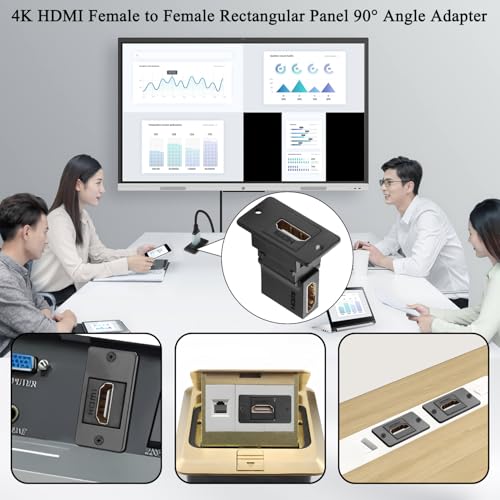 QIANRENON 4K HDMI Rectangular Panel 90° Angle Adapter Coupler HDMI 2.0 Female to Female Bulkhead Mount Right Angle Connector HD Display Socket, Mounted Desktop Wall, for HDTV PC Monitor Projector