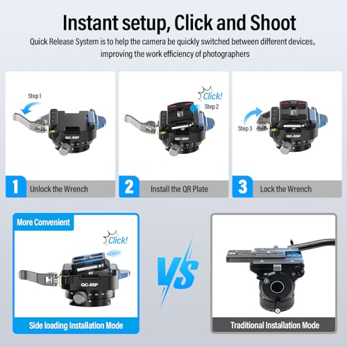 SIRUI 55mm Quick Release Plate with 360° Rotating Panoramic Head, Camera Mount Adapter with 1/4" and 3/8" Thread, Quick-Release Attach Plate for Tripod Monopod DSLR Stabilizer, QC-55P - size: Quick Release Plate with 360° Panoramic Head