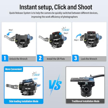 SIRUI 55mm Quick Release Plate with 360° Rotating Panoramic Head, Camera Mount Adapter with 1/4" and 3/8" Thread, Quick-Release Attach Plate for Tripod Monopod DSLR Stabilizer, QC-55P - size: Quick Release Plate with 360° Panoramic Head