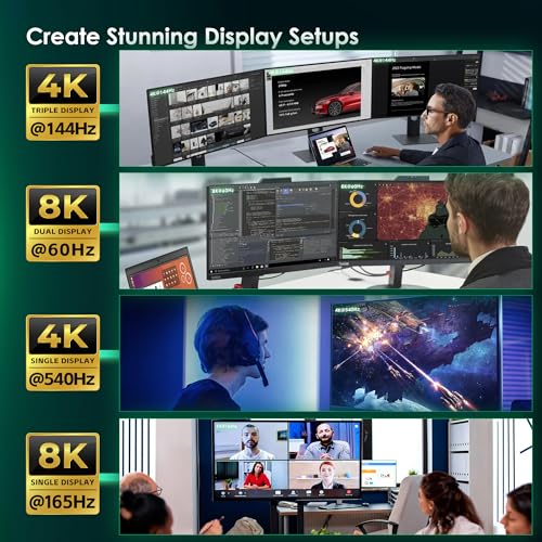 USB C Camera Tethering Cable for Right Angle Thunderbolt 5 Cable 6.6 FT, 120Gbps Bandwidth, 80Gbps, 240W, 8K@165Hz, 4K@540Hz for Thunderbolt 4, iPhone 17, USB4, Canon, Sony, Nikon, Fuji, Mac mini M4 - size: Right Angle 6.6FT