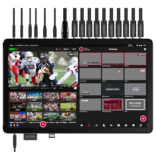 YoloLiv YoloBox Extreme, All-in-One Multicam 4K Live Streaming Switcher with 8 HDMI & 3 USB & 6 NDI Inputs, 2 HDMI Out, 4K ISO Recording, for Facebook, YouTube, RTMP/SRT