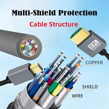 Cable Micro HDMI 2.1 Male to HDMI Male 8K 60hz Stretch Coiled Cable for HDTV Camera Laptop Monitor (100cm) - style: Micro HDMI Straight Type