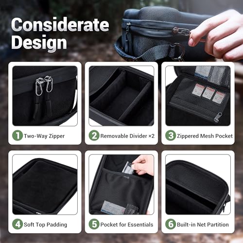 JJC Hard Camera Case for Canon EOS Rebel T7 R5 R6 Mark III II R8 Sony A7 V A7 IV A7 III A7R V Nikon Z5 Z6 II Z7 II Z8 with Lenses, Waterproof Camera Carrying Case with Two Drivers & Shoulder Strap