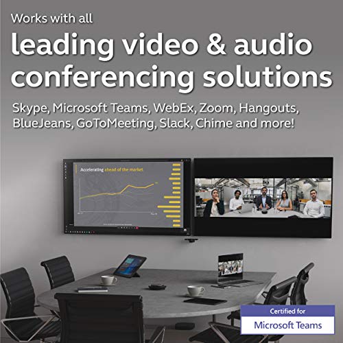 Jabra PanaCast – Intelligent 180° Panoramic-4K Huddle Room Video Camera – Inclusive Video Conferencing Camera with Full Room Coverage, Easy to Set-Up Wide Angle Webcam for Streaming