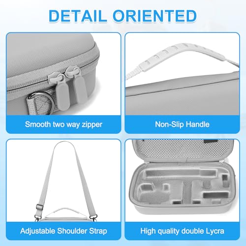 Carry Case for Insta360 Go Ultra Accessories, Insta 360 Go Ultra Portable Travel Bag with Shoulder Strap Hard Case for Protection, Organization, and Storage, Water-Resistance