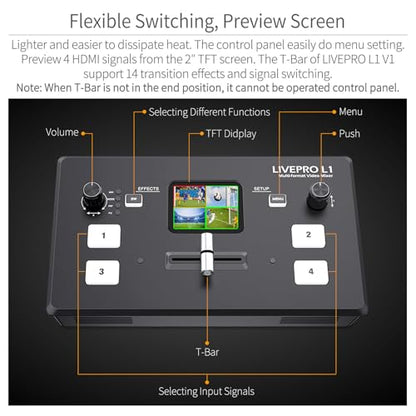 FEELWORLD LIVEPRO L1 V1 Multi Camera Video Mixer Switcher 2 Inch LCD Display 4 x HDMI Inputs USB 3.0 Output Format Real Time Production Live Streaming Lightweight