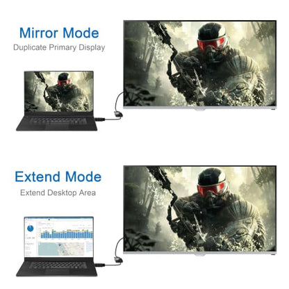 Moread HDMI to VGA, Uni-Directional Gold-Plated HDMI to VGA Adapter (Male to Female) for Computer, Desktop, Laptop, PC, Monitor, Projector, HDTV, Chromebook, Raspberry Pi, Xbox and More - Black