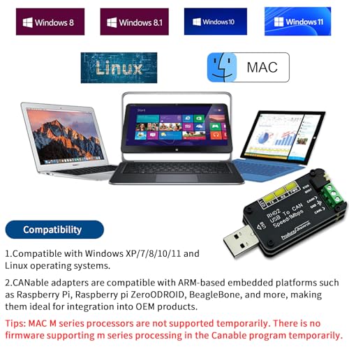 USB to CAN Bus Converter Base on Open-Source Hardware CANable Supports Multiple Firmware and Operating Modes