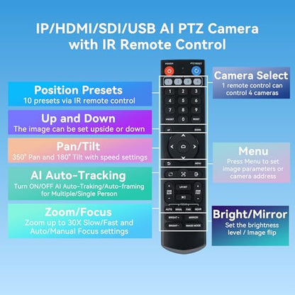 TONGVEO AI Auto-Tracking IP PTZ Camera SDI/HDMI/USB3.0/LAN PoE 30X Optical + 8X Digital Zoom 1080P 60fps for Live Streaming Church Services Education Video Conference with OBS vMix and More - color: Onyx