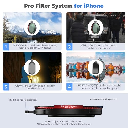 Freewell Pro Hybrid Magnetic Filter 1 to 10 Stop Variable ND/CPL with ND32, Soft Gradient 1.2, Black Glow Mist Compatible with Freewell iPhone Case & Cage - style: Pro Filter Kit
